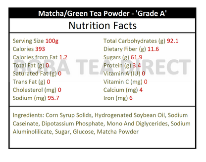 Matcha Green Tea (Grade A) Powder - Bag (2.2 lbs)